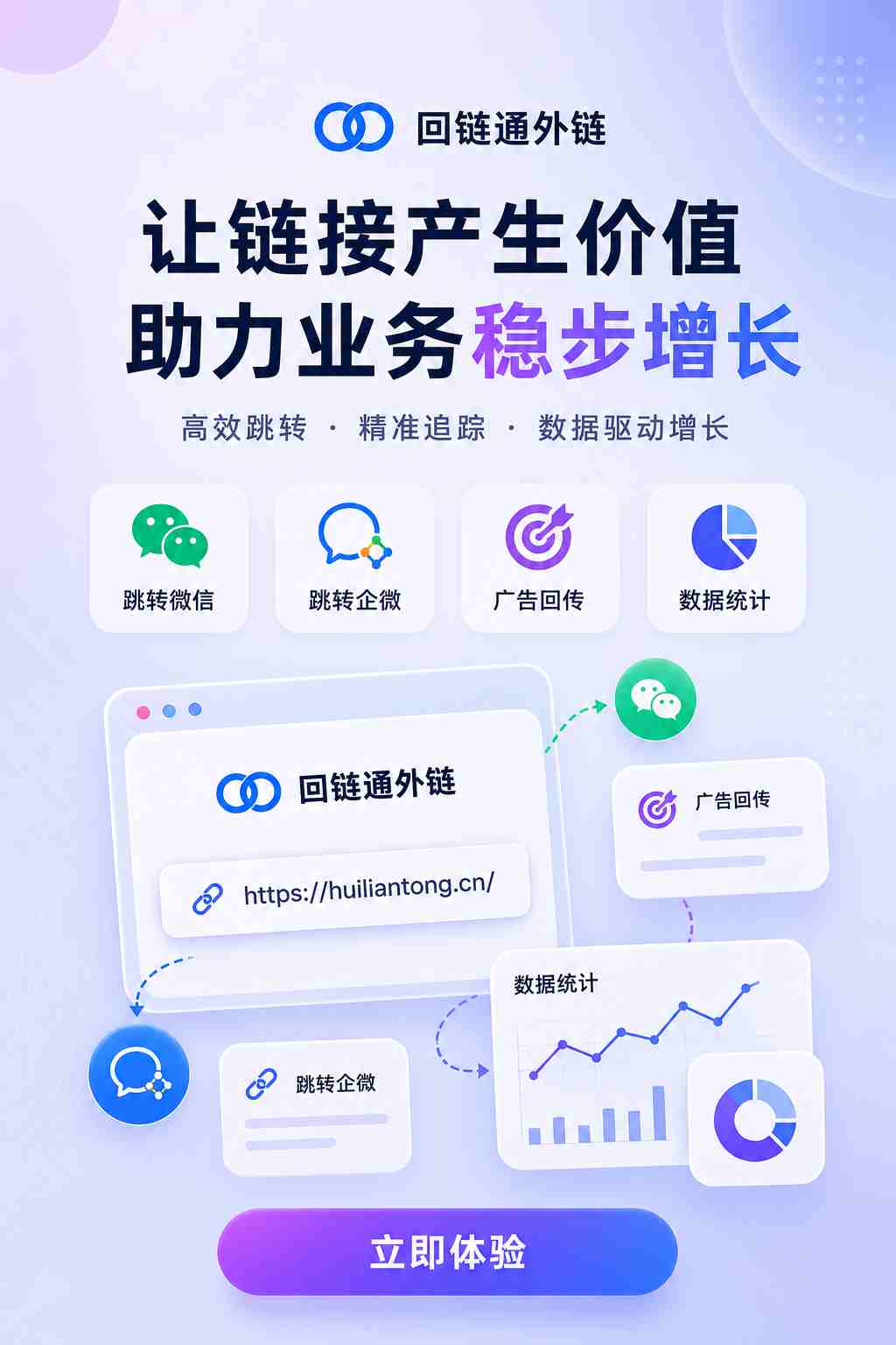 全域获客